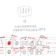 Illustration for article titled Use Loop To Animate The World